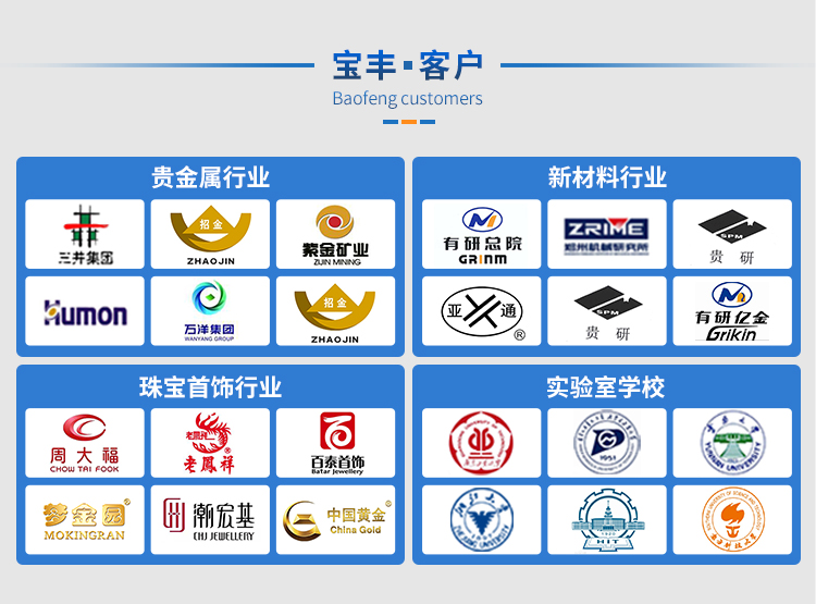 寶豐合作客戶