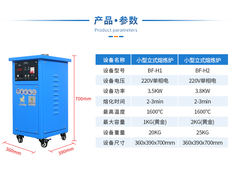 小型立式熔煉爐參數