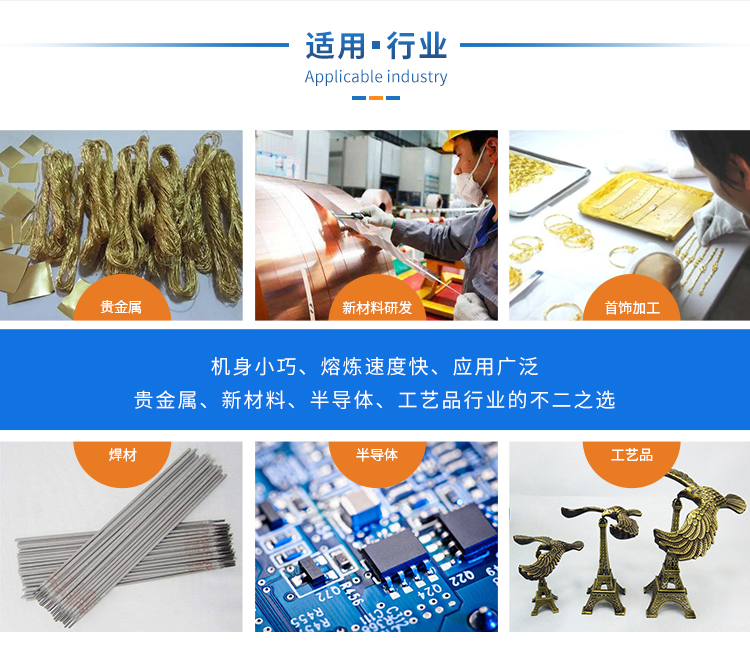 應(yīng)用行業(yè)