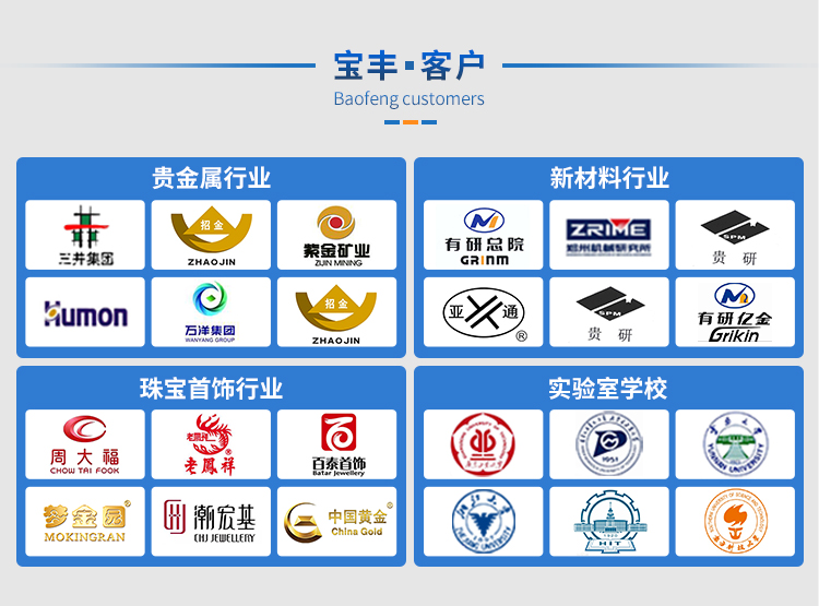 合作客戶